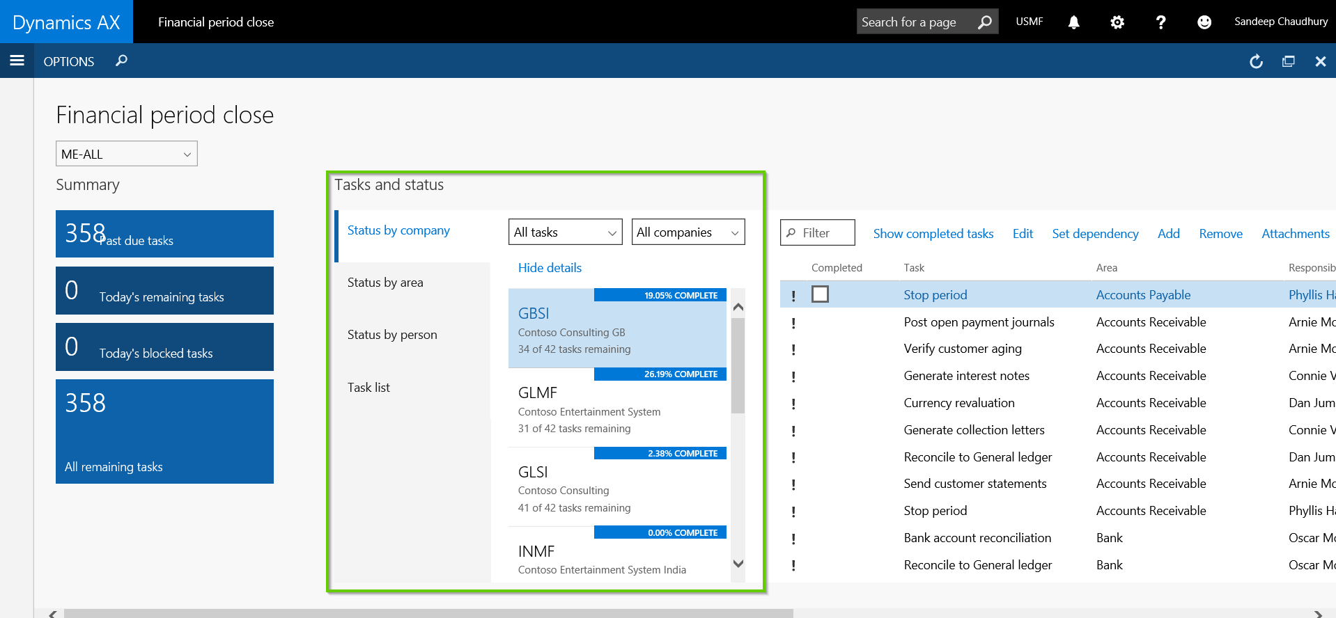 Workspace for Manager