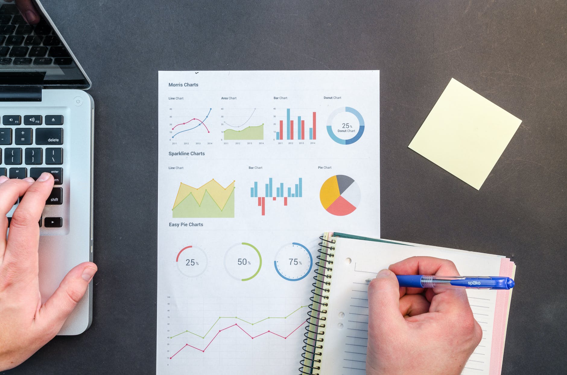 Useful new features under Project accounting module of Dynamics 365 ...